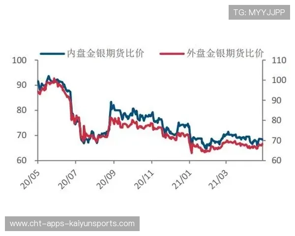 埃尔切战术揭秘：如何在狭小空间制造机会？
