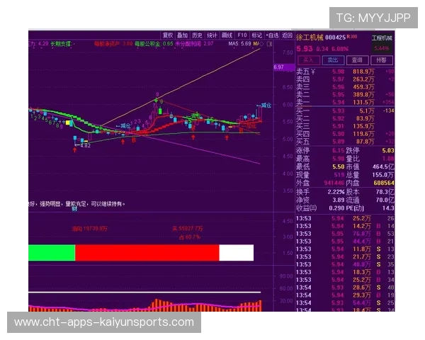 欧冠战术风向：压迫与快速转换主导比赛节奏