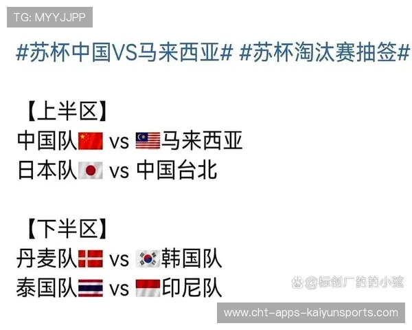 球队在抽签后对阵形势做出详细应对方案,球赛抽签 球队在抽签后对阵形势做出详细应对方案,球赛抽签