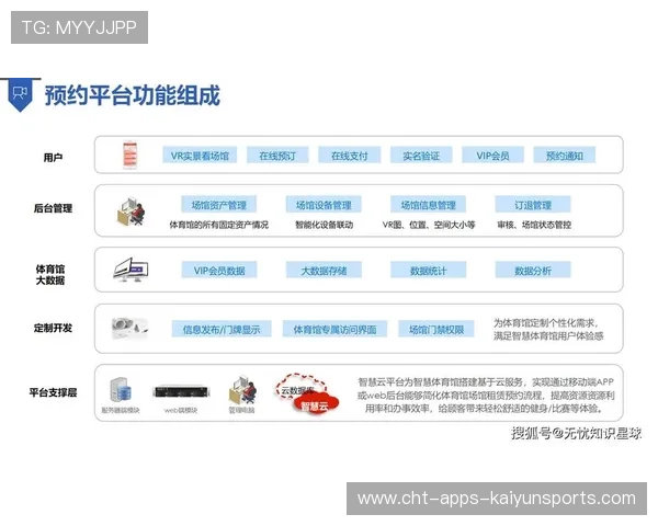 赛事运营公司拓展收入来源提升抗风险能力，赛事运营都做些什么