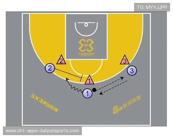 职业篮球联赛中利用无球掩护创造进攻空间的战术设计