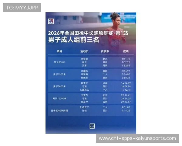 中国田径队中长跑小将爆发 2026年多项亚洲纪录岌岌可危，中国田径跑步冠军